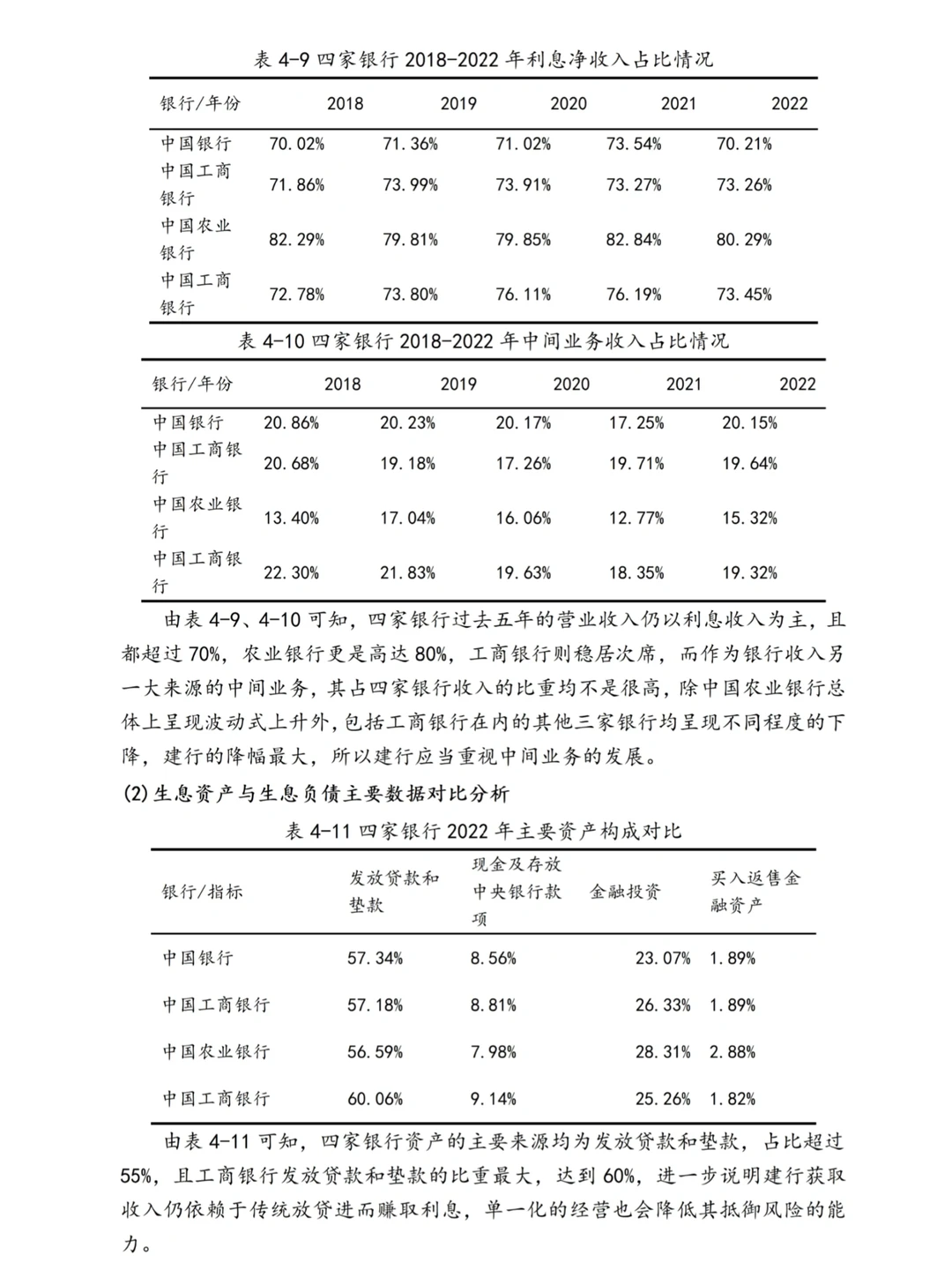 我不允许还有人不会写盈利分析案例公司‼️