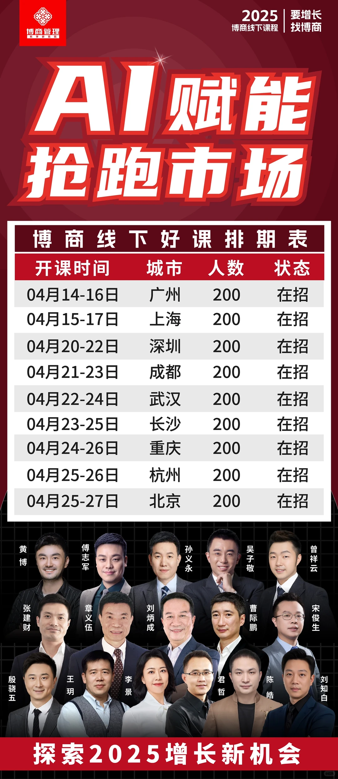 企业如何实现新增长？