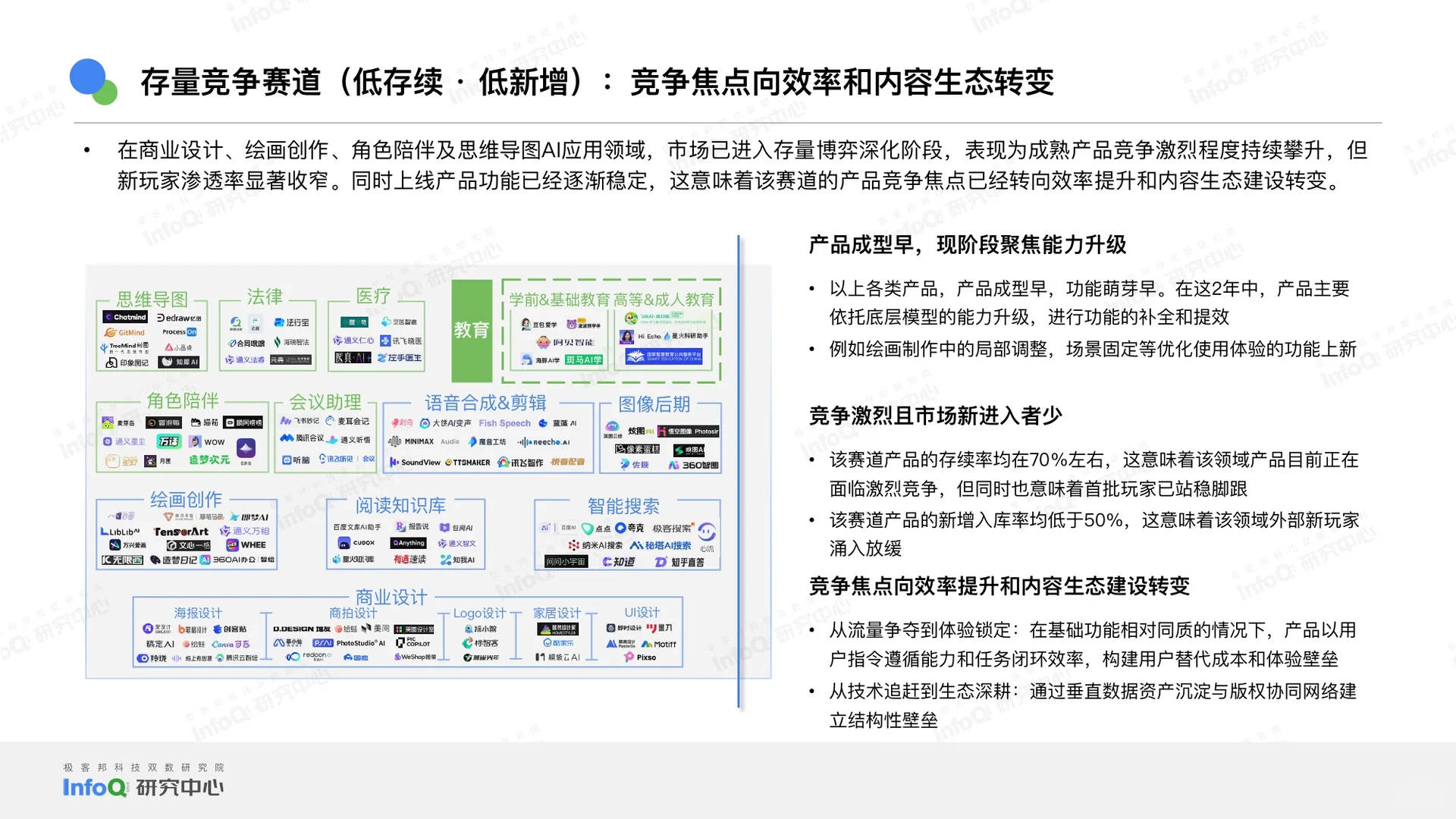 2025中国大模型落地应用研究报告-53页