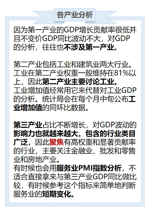 3分钟搞懂GDP分析方法