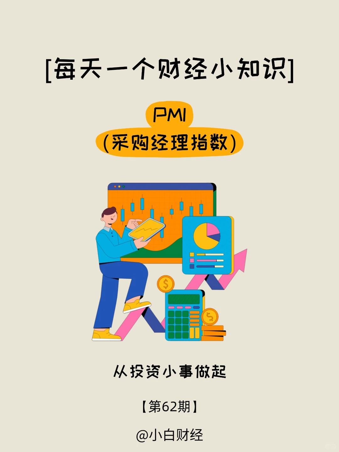 经济和股市的先行指标:PMI