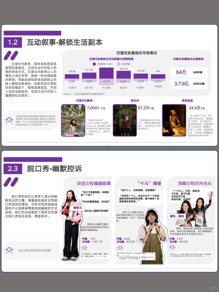 2025年年轻人文娱消费趋势洞察