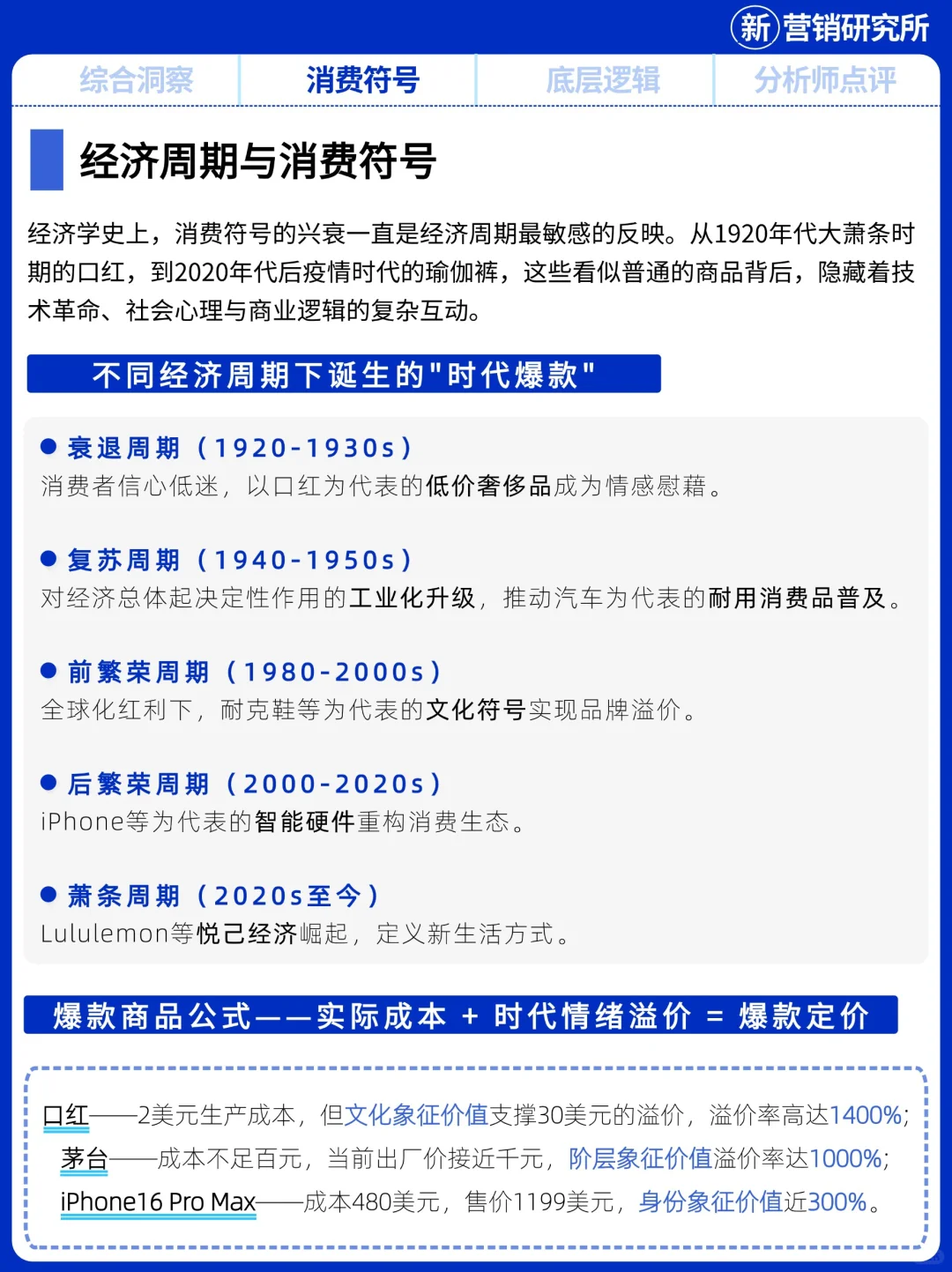 消费降级的演变，从口红到Lululemon