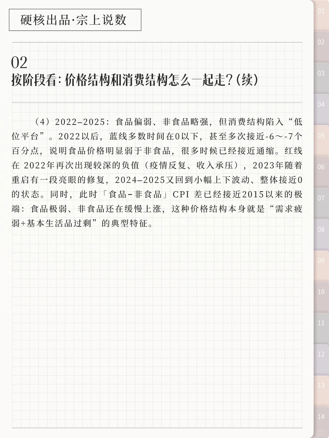 十年数据告诉你:关于居民消费能力的真相