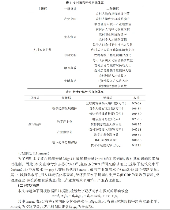 800做的stata实证完美过关！盲审