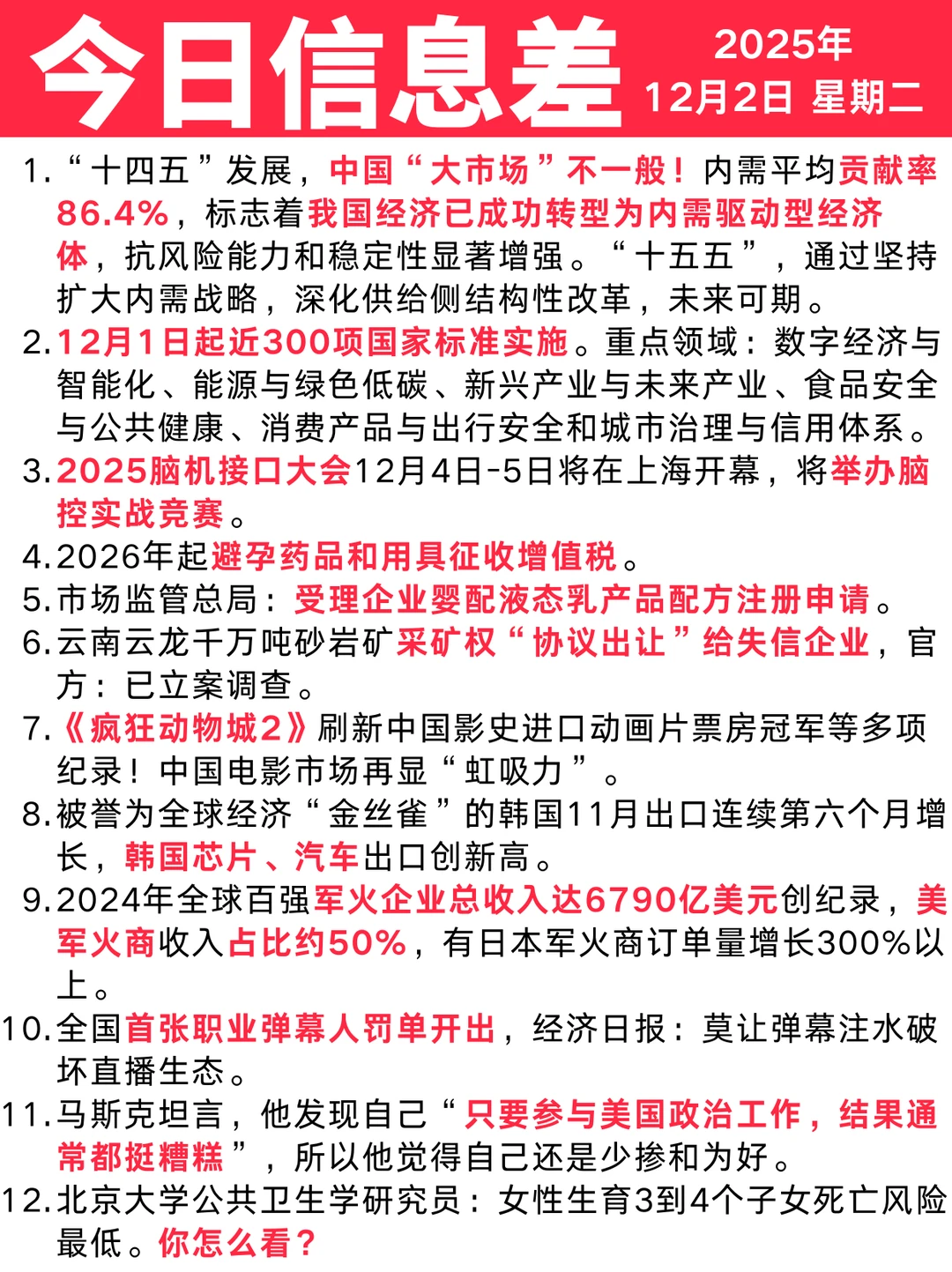 今日信息差｜12 ?️ 2 日
