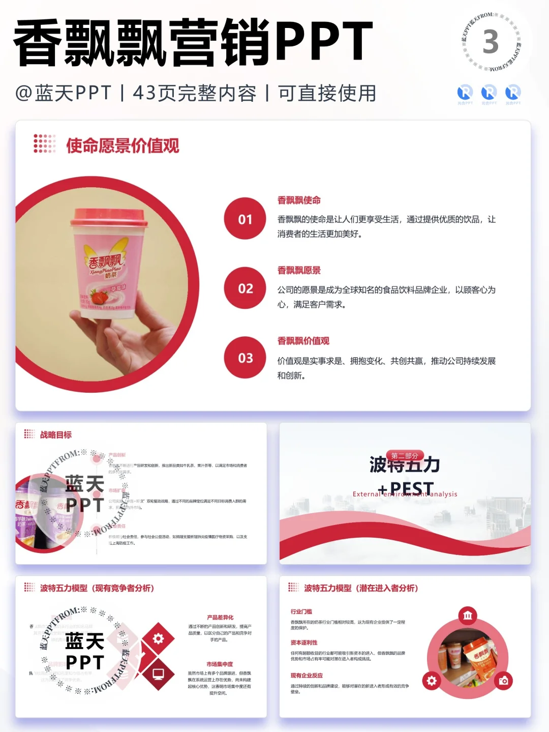 【304】香飘飘食品战略分析品牌营销策略PPT