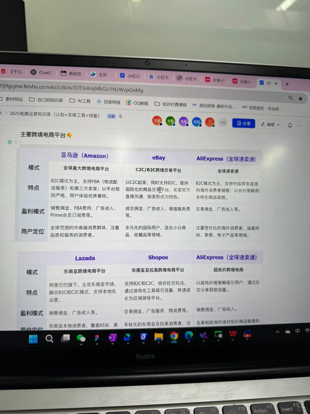 这份运营知识库即将卖了1000份啦！