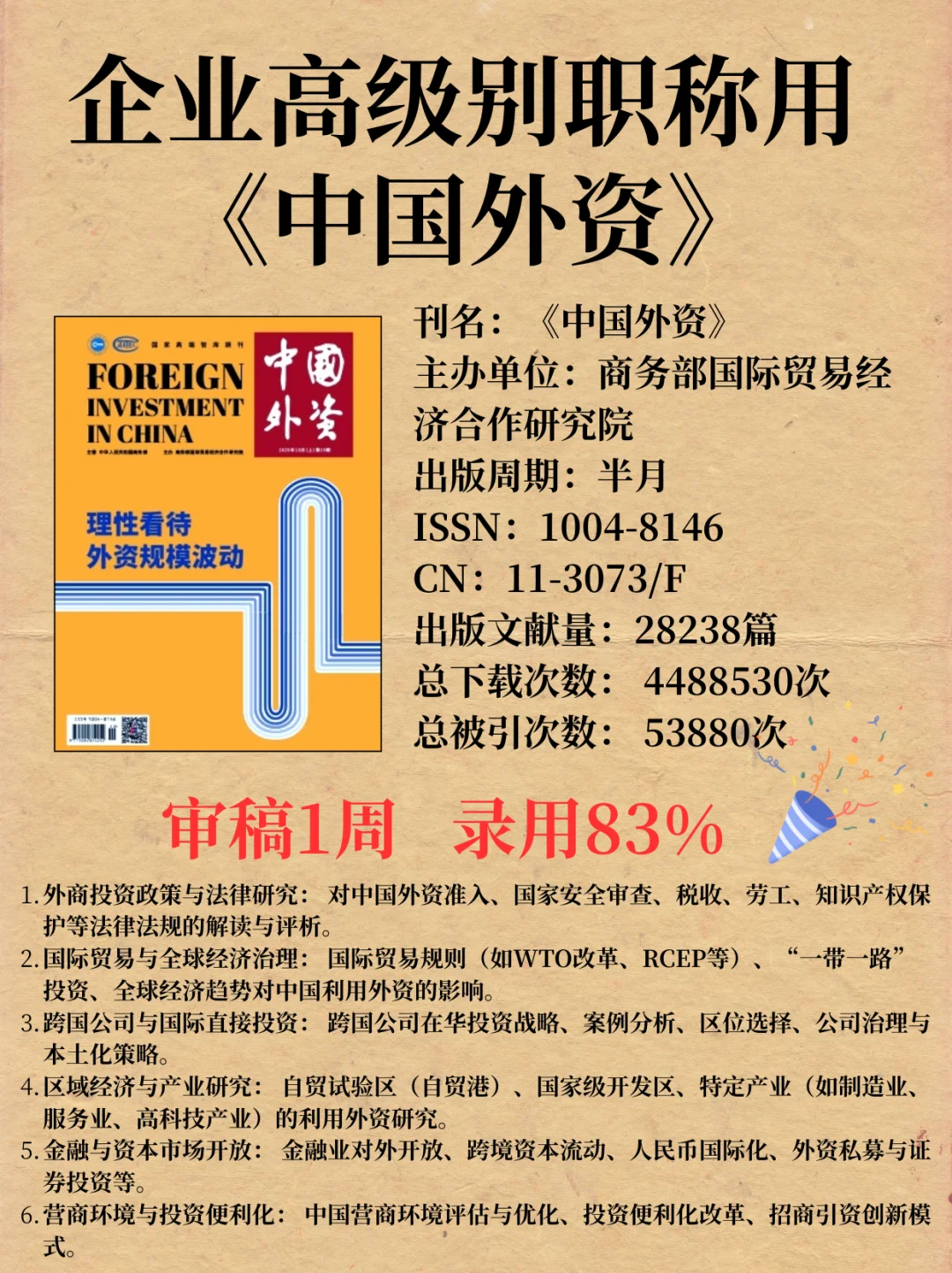 企业高级别职称用《中国外资》出刊快,知网