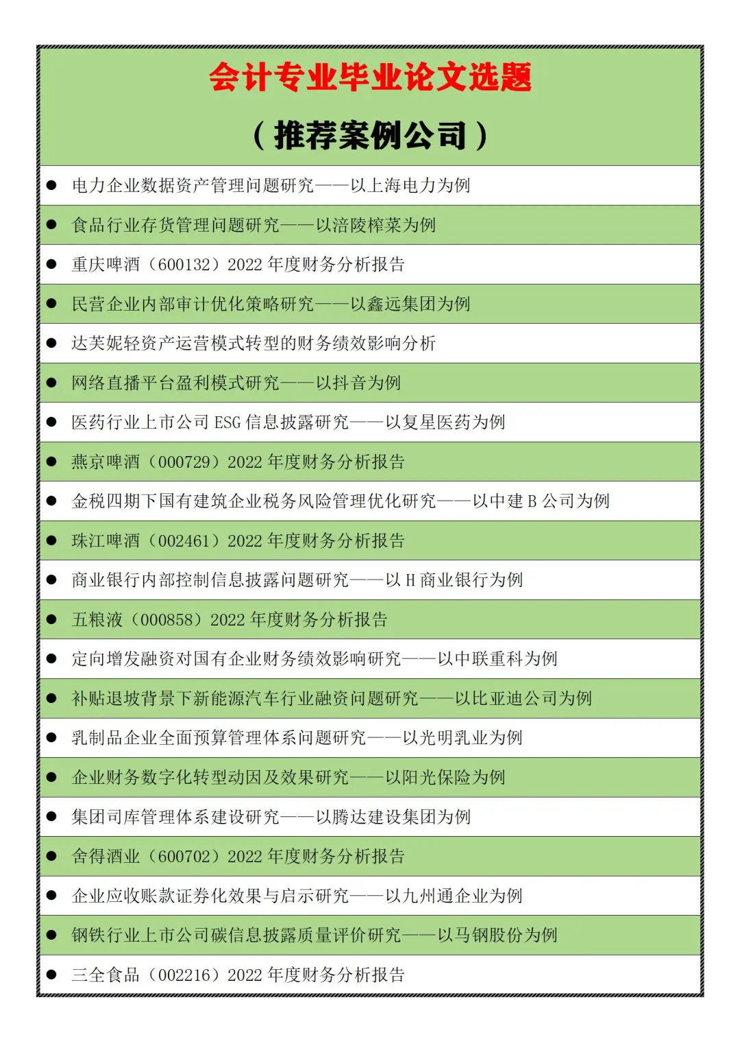 2025会计专业论文选题（推荐案例公司）