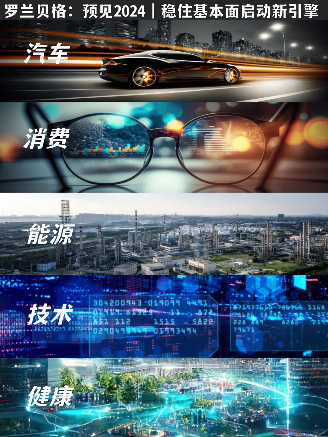 ✅预见2024|热门话题与行业趋势(?汽车篇)