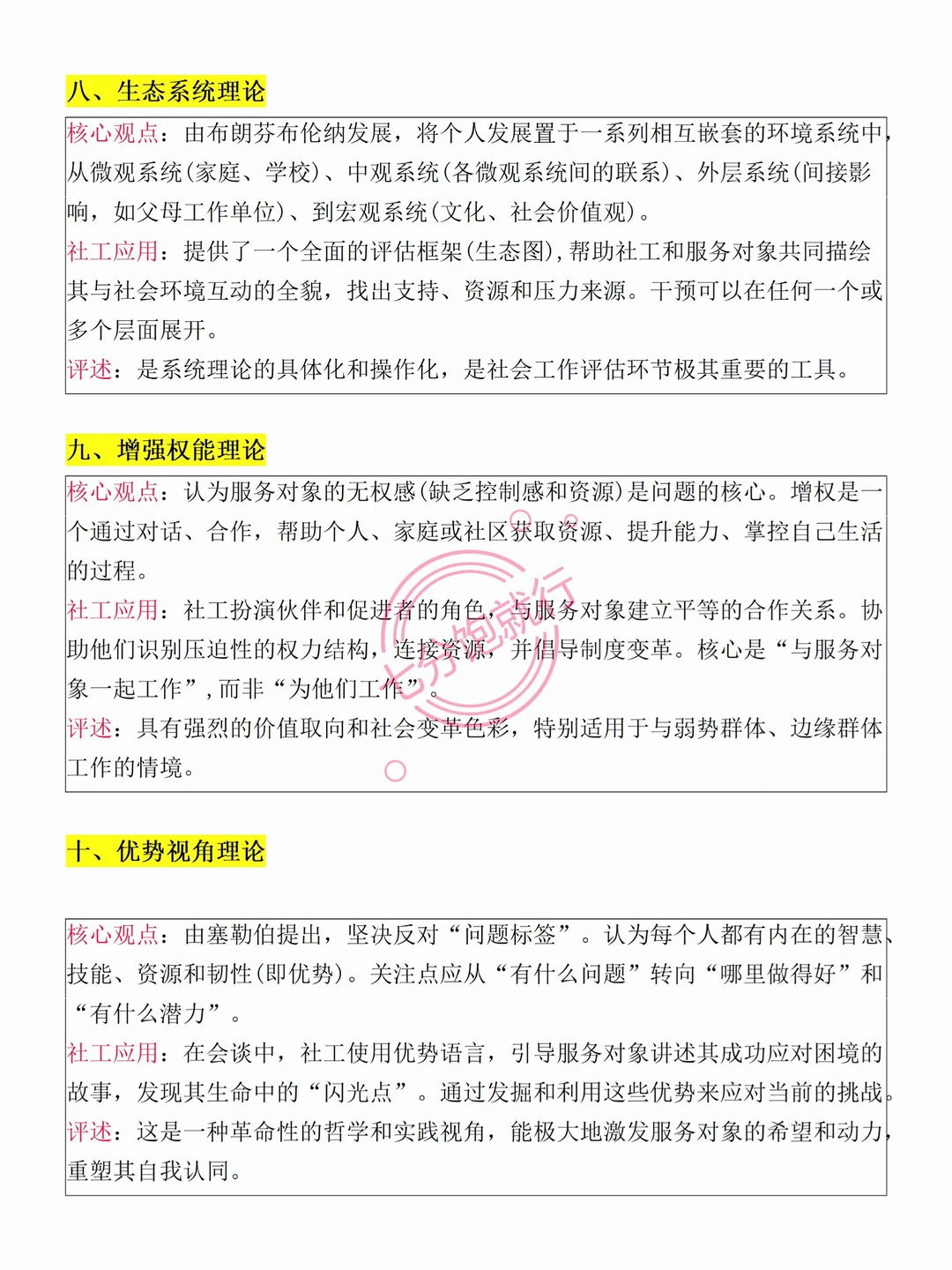 社会工作20个经典理论解读?