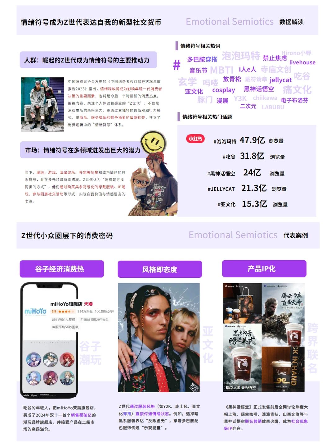 服装穿搭情绪消费风口