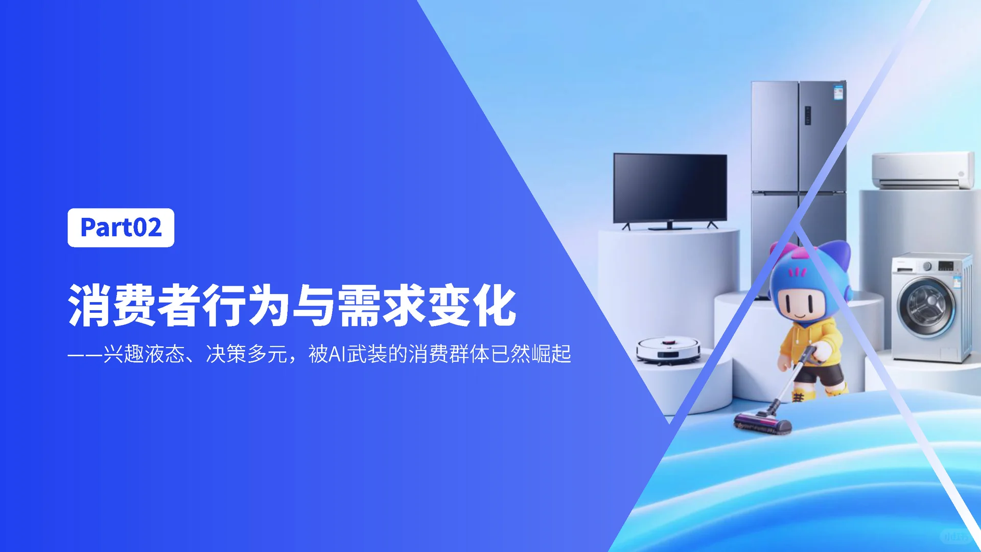 【AI新范式:家电营销创新实践指南】共61页