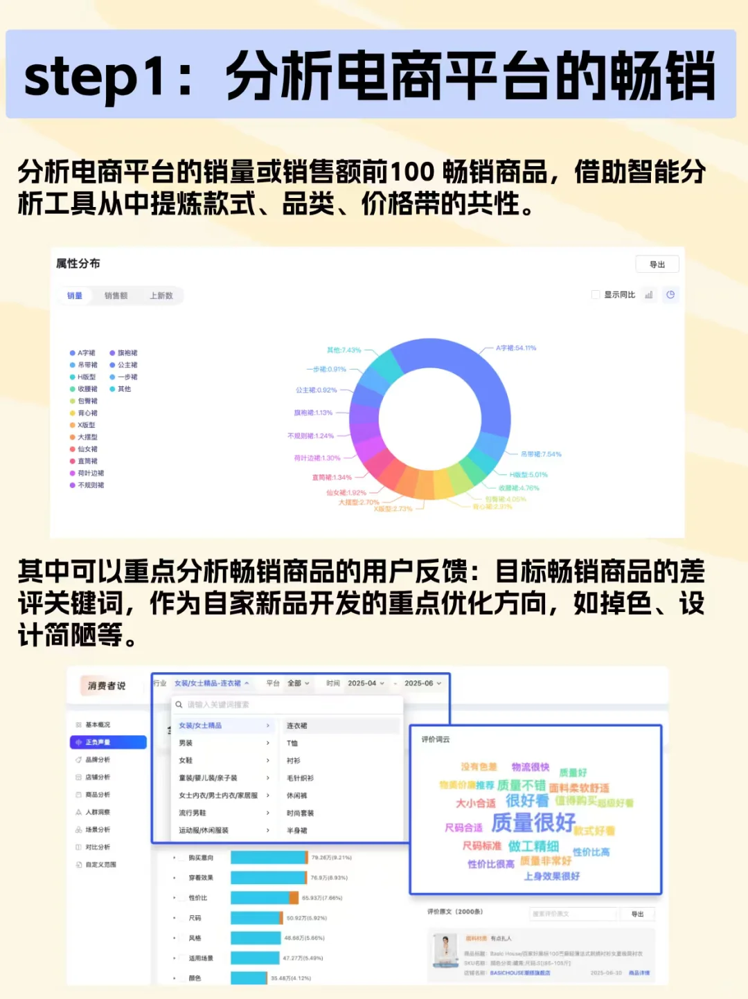 预测服装爆款，我全靠这个四步公式