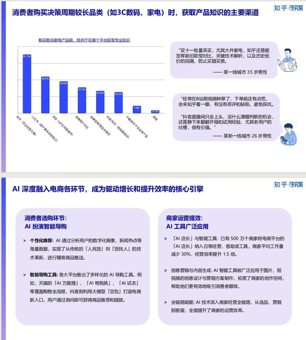《新刚需重塑双十一 2025消费洞察报告》