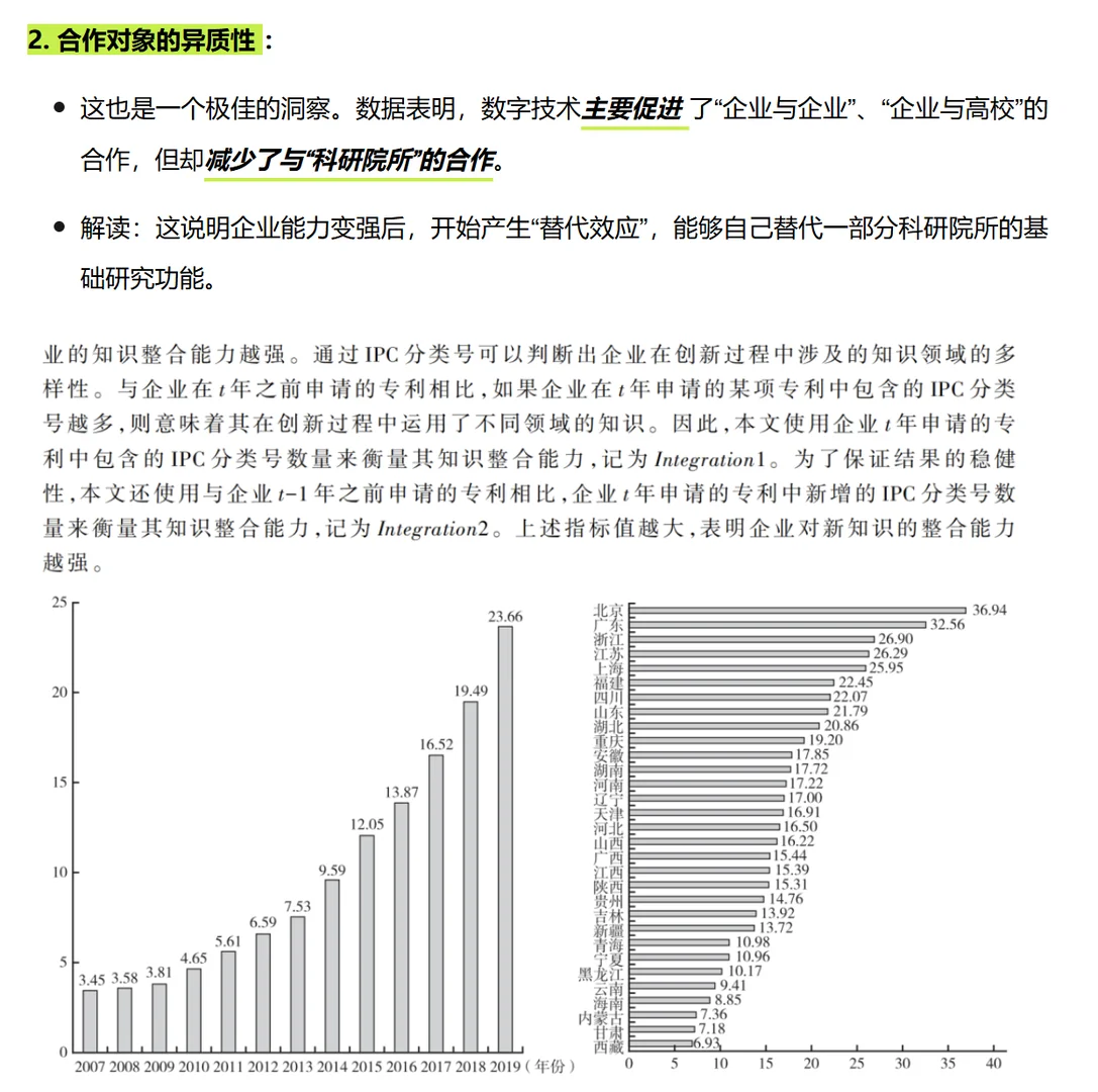 ? 写数字经济论文,还在只用“词频统计”?导