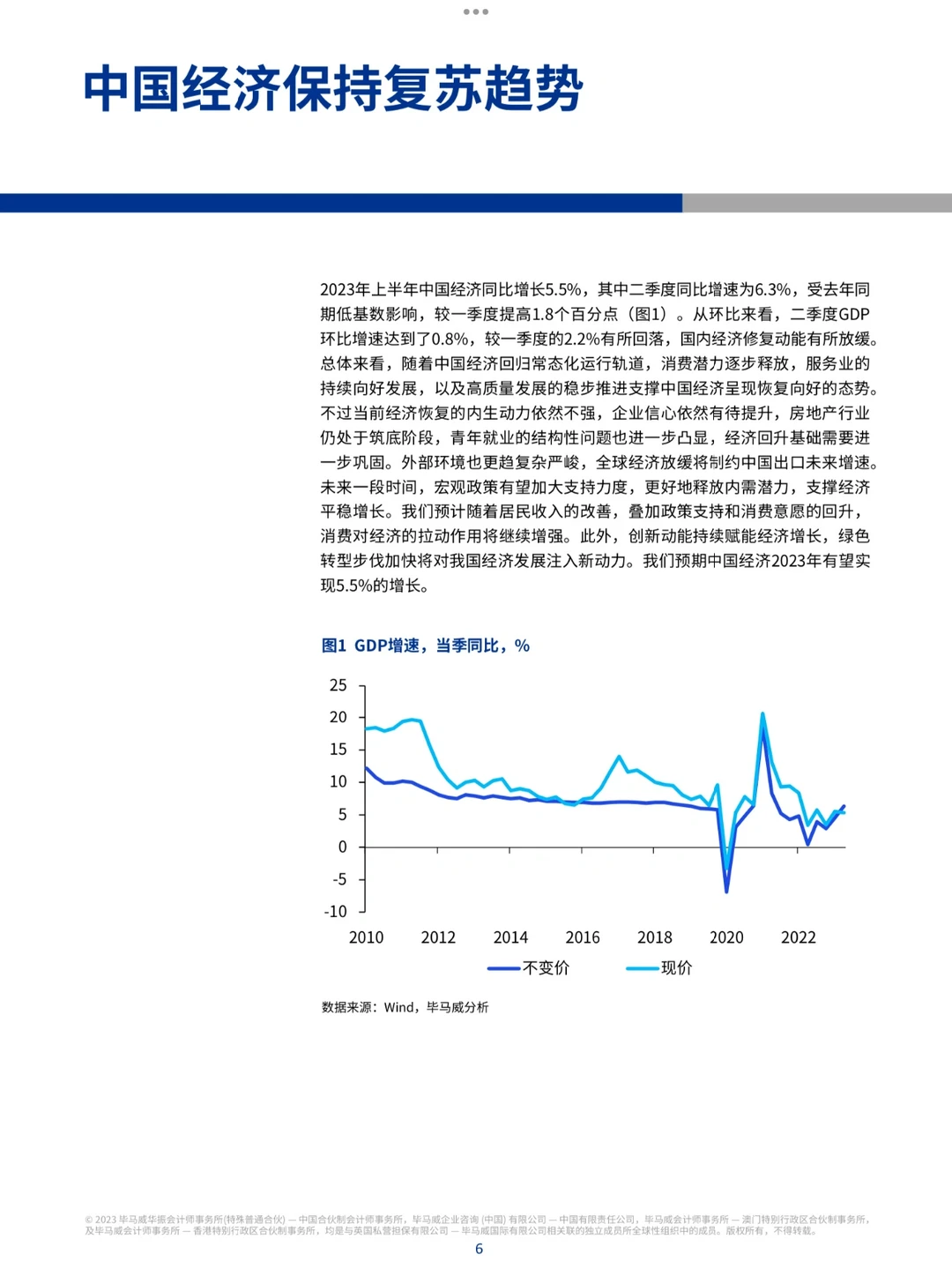 67页报告｜毕马威2023第三季度经济观察?