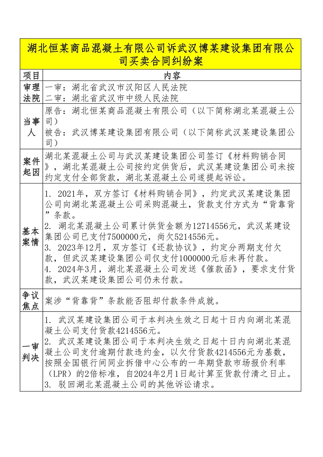 《每天十分钟，研读法律案例》(149/365)