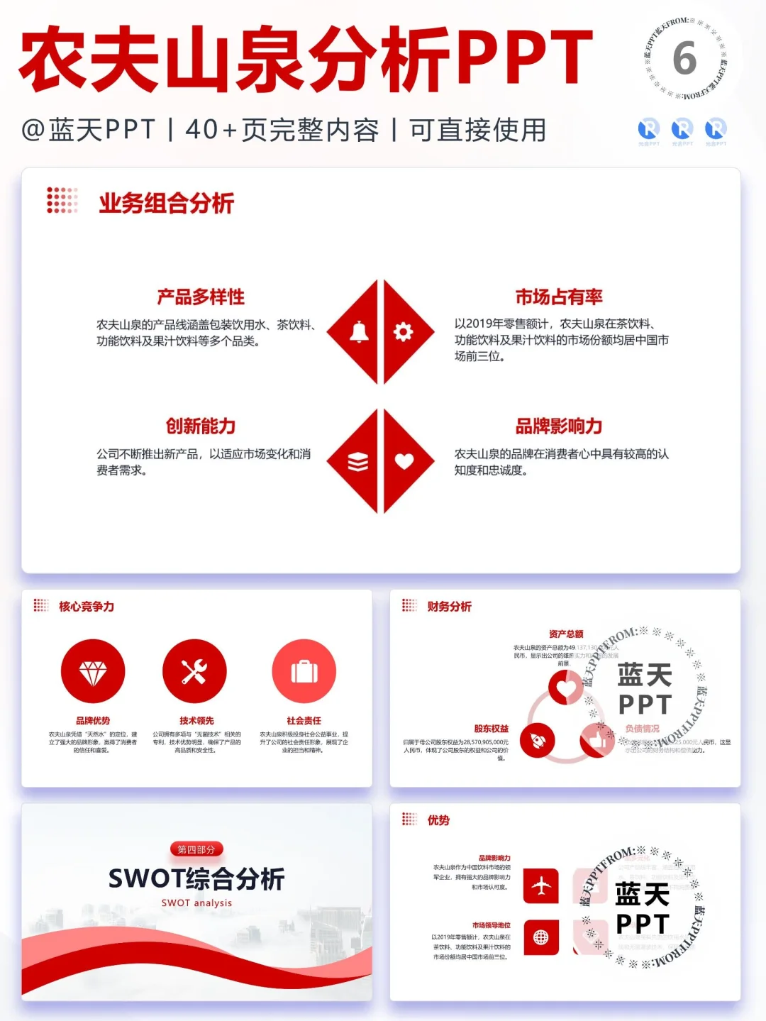 【156】农夫山泉品牌营销案例策略分析PPT