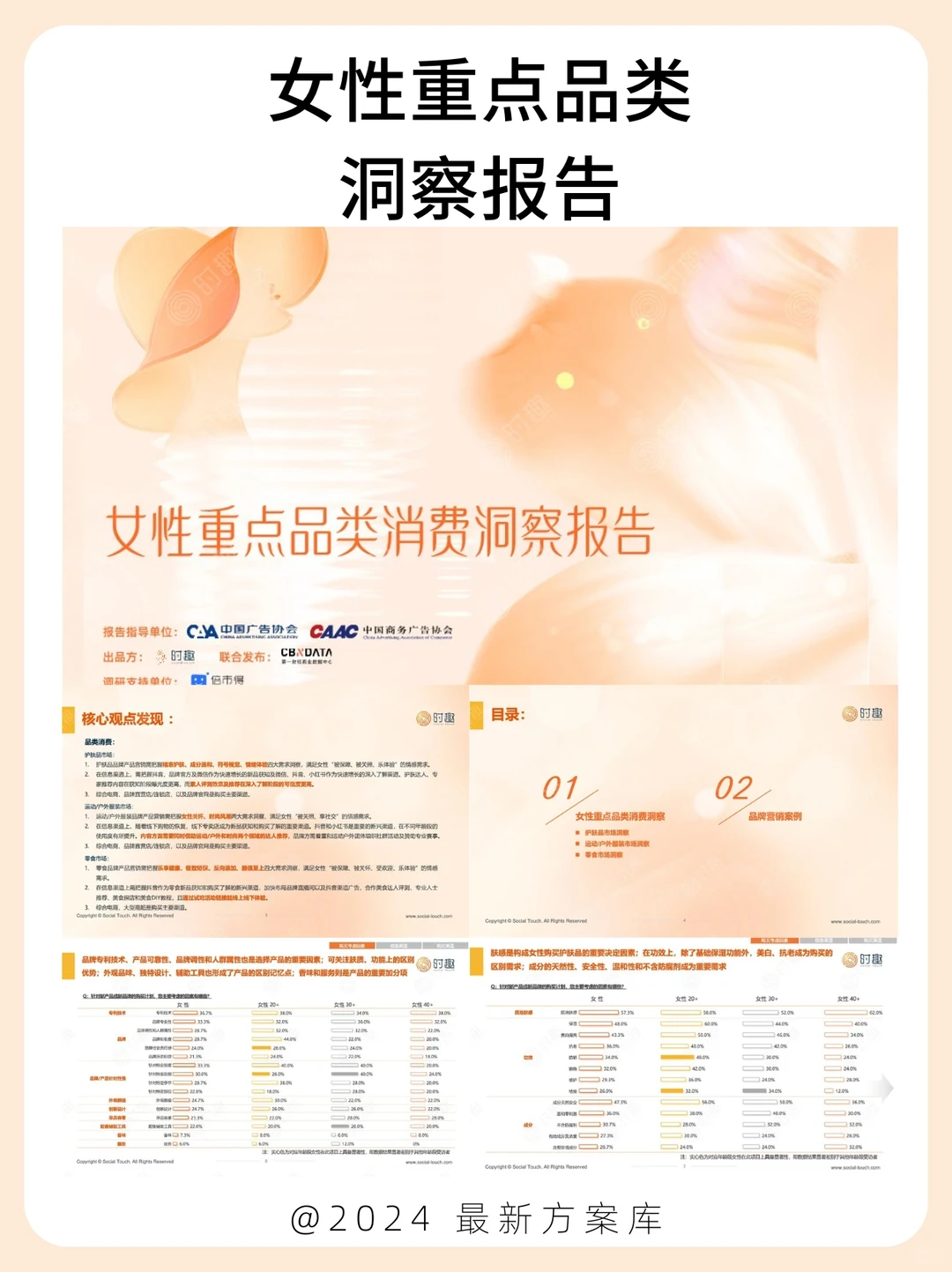 女性重点品类消费洞察报告|行业报告