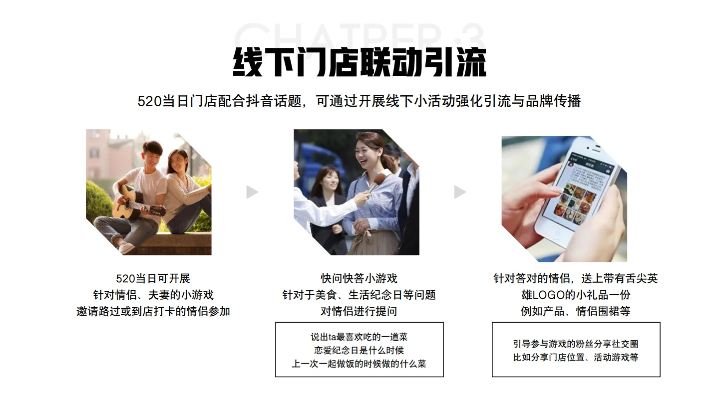 舌尖工坊预制菜品类品牌新媒体社会化传播提