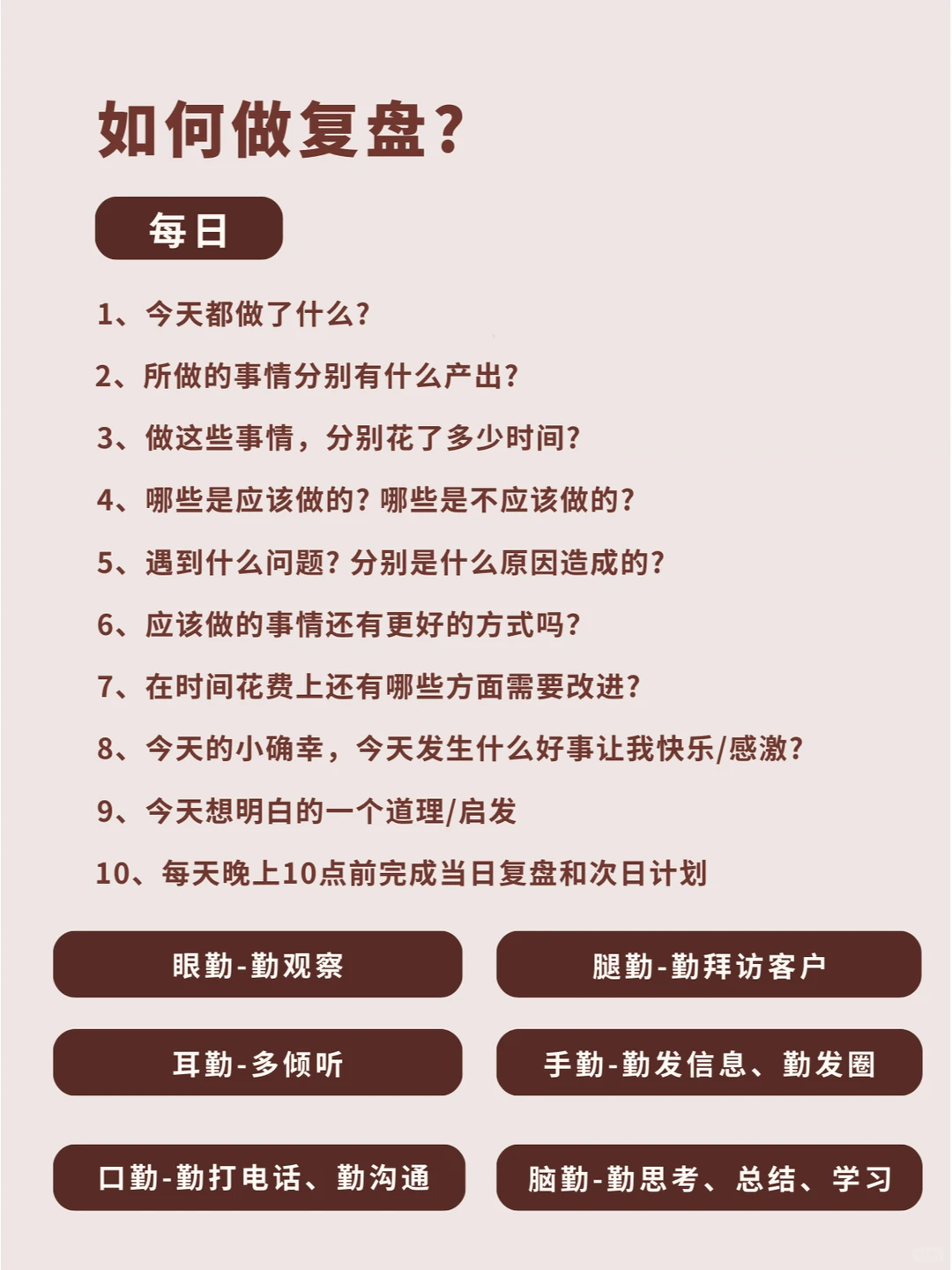 如何有效复盘？每日、每周、每月、每年