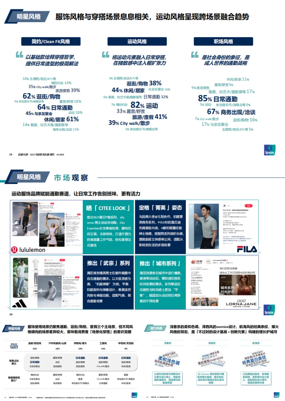 趋势报告：服饰品类白皮书