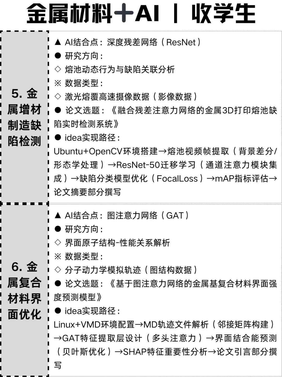 明显感觉到金属材料的新风口已经来了