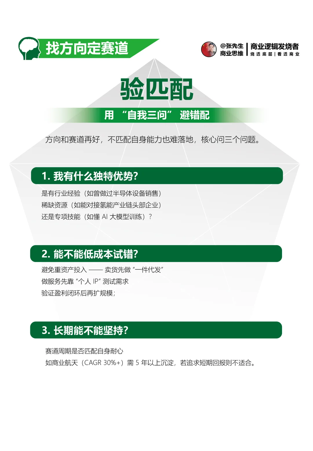 战略决策与执行思维框架