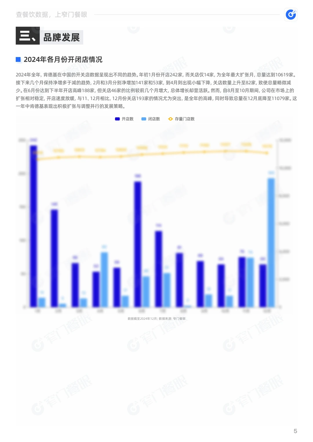 肯德基2024品牌年度报告
