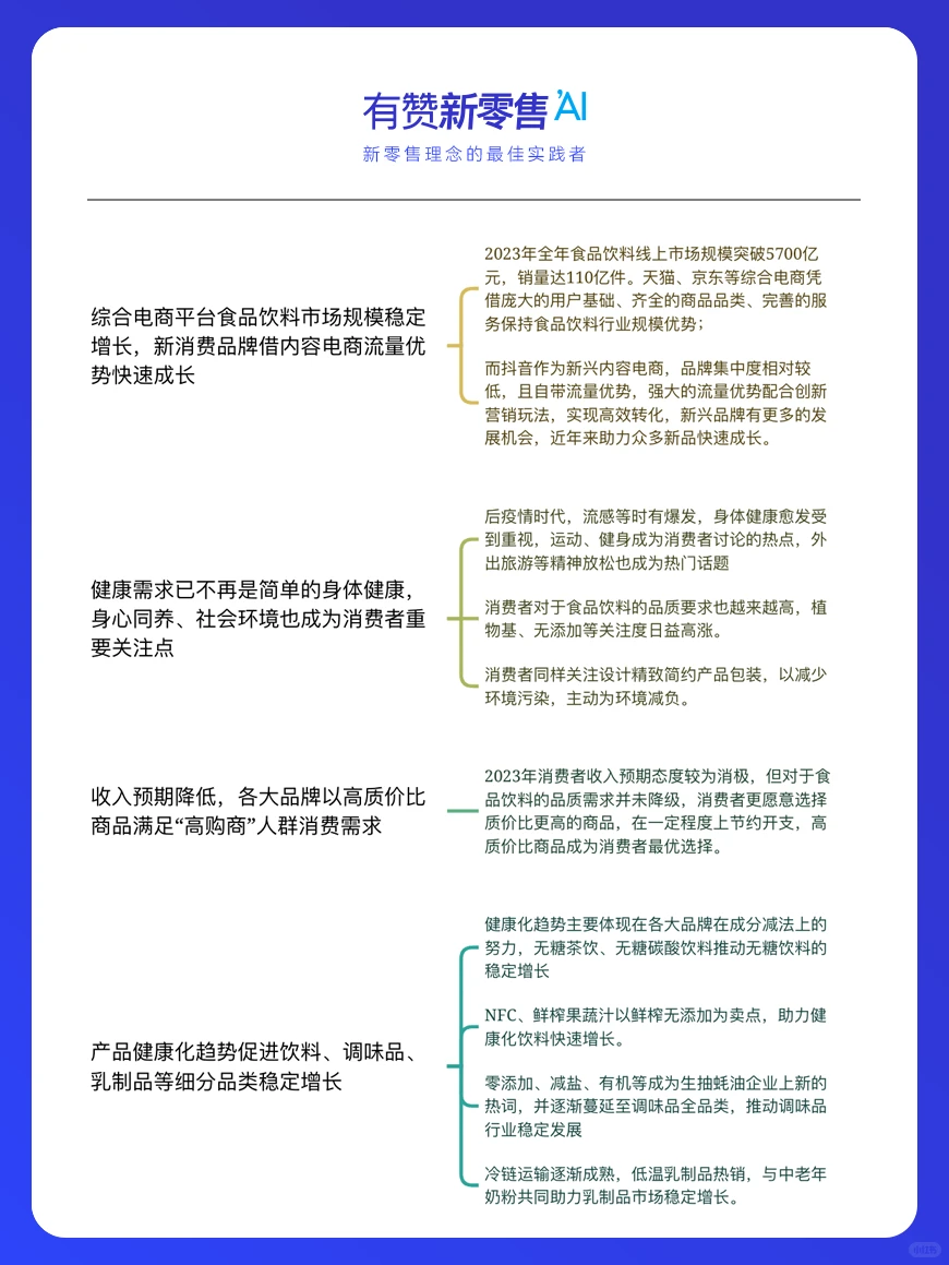 ?2024食品饮料行业4大趋势分析