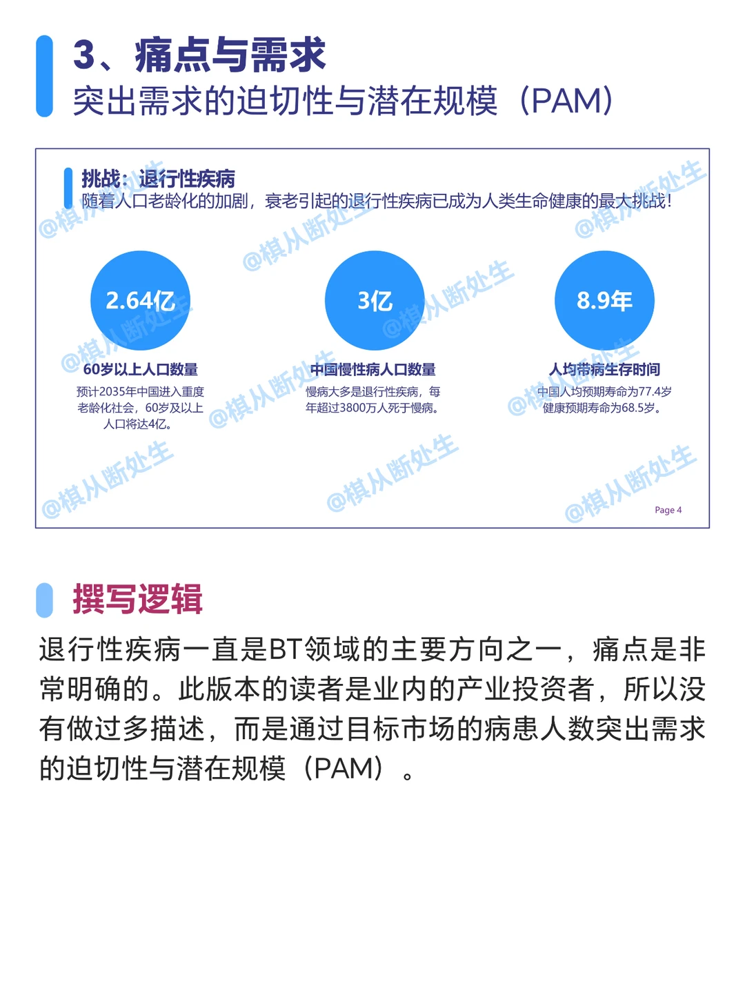 天使轮融资|真实商业计划书案例拆解