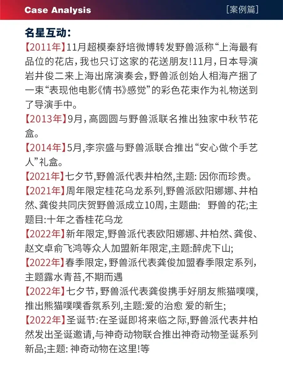 【案例】⭕ 野兽派品牌营销分析!