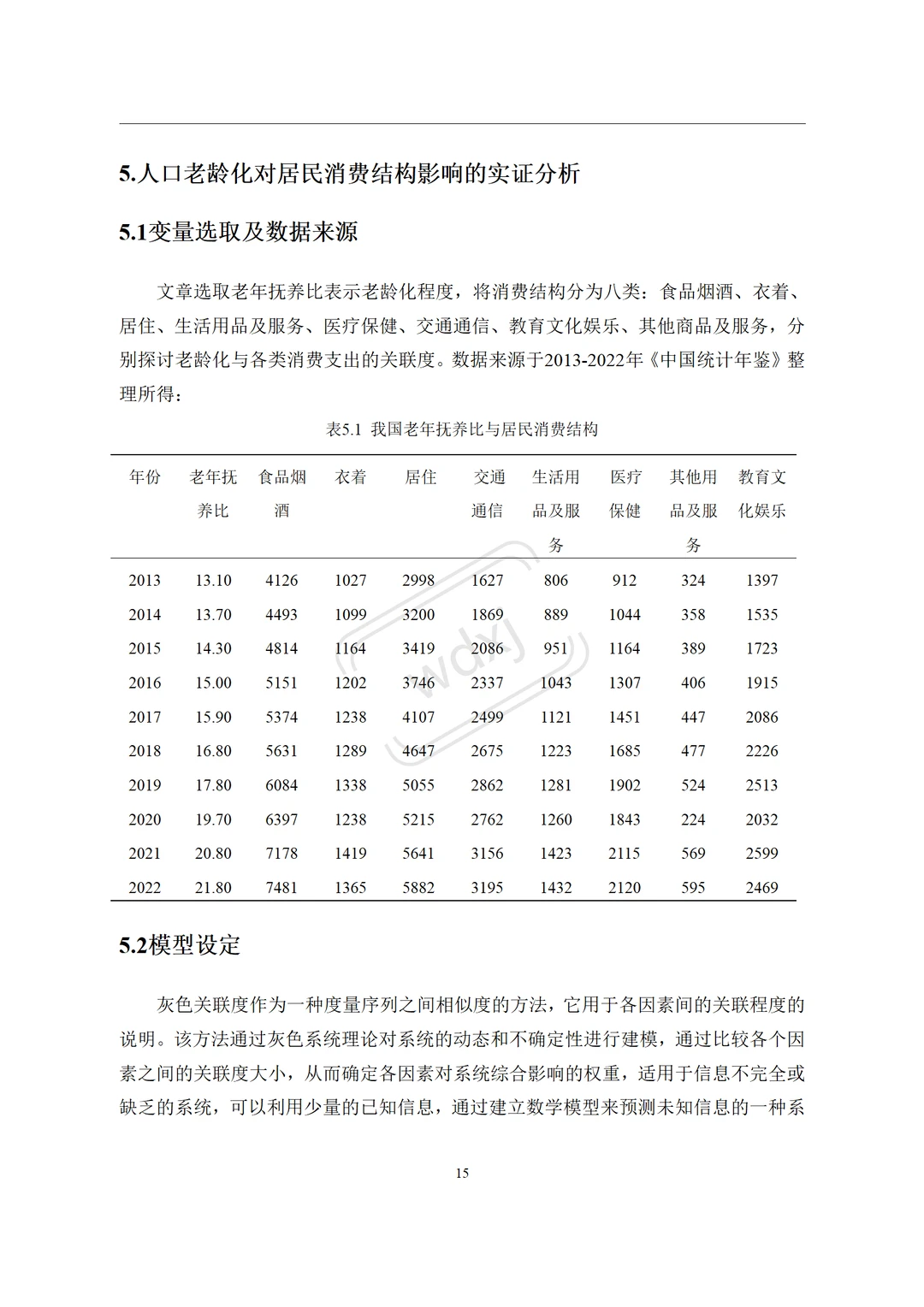 论文✅人口老龄化对居民消费影响的实证分析