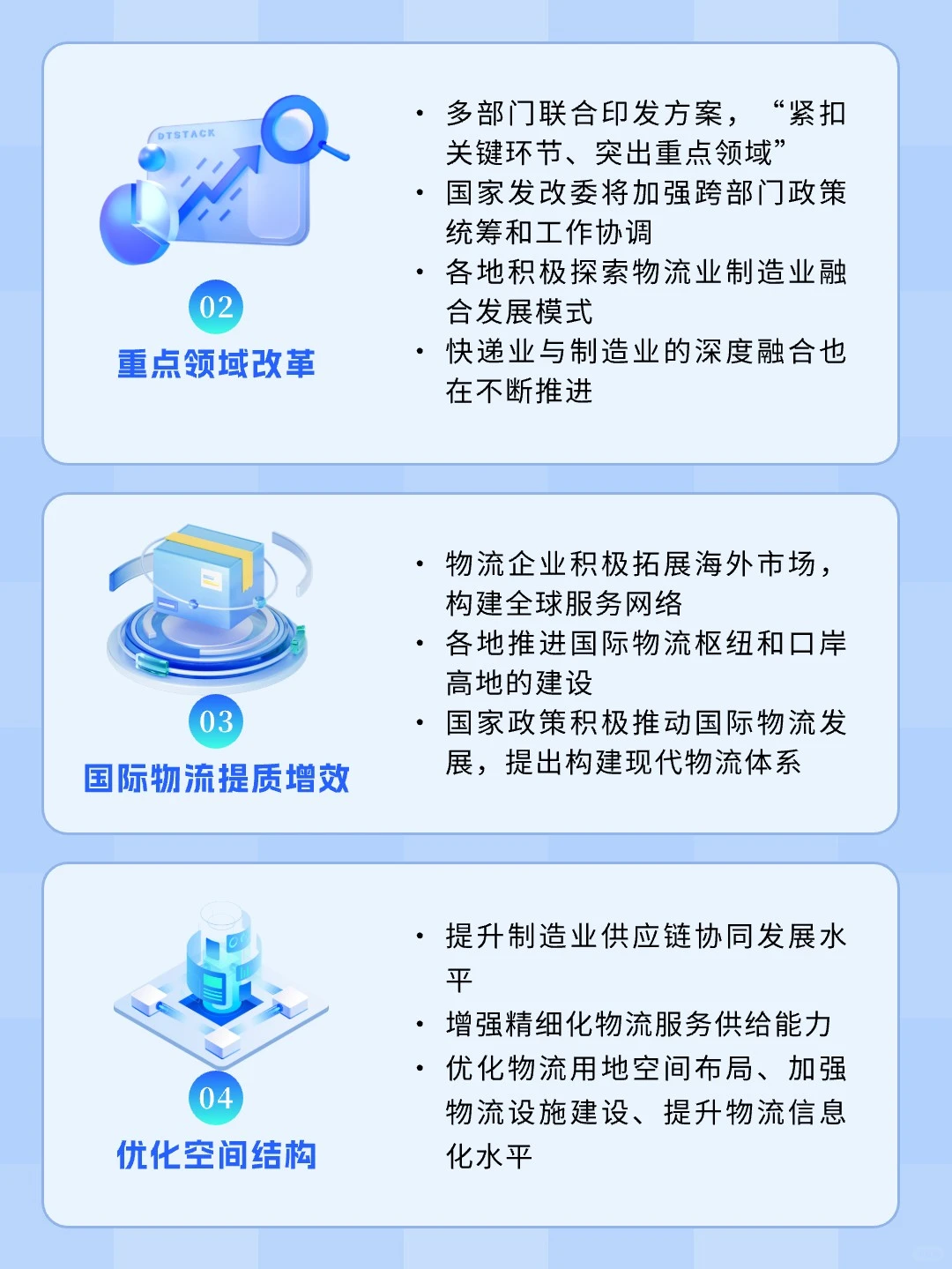 ??【2025年物流业关键趋势】??