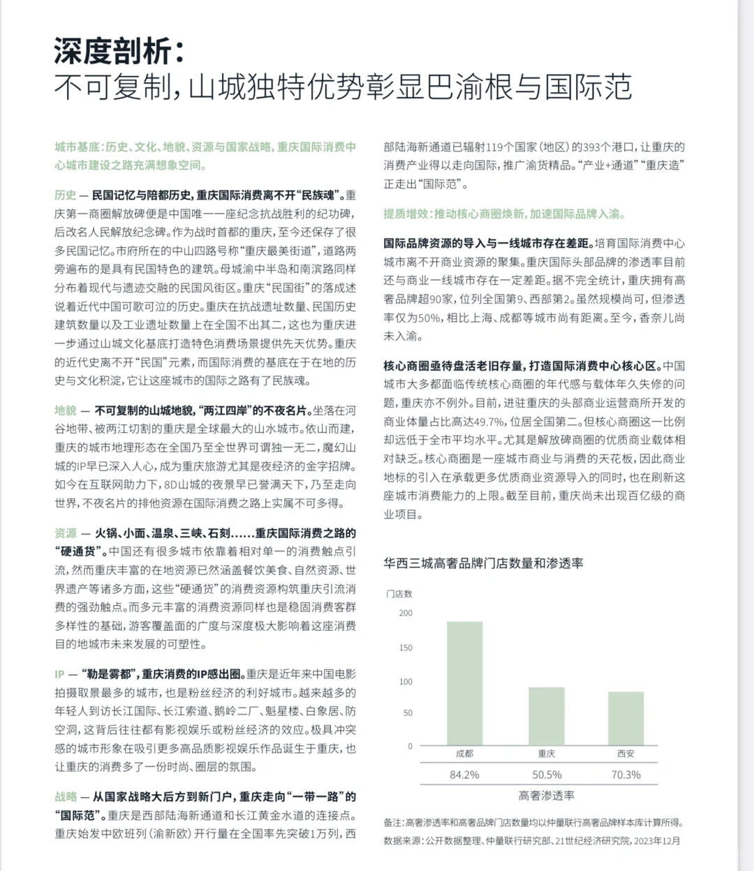 国际城市消费中心建设报告｜重庆篇