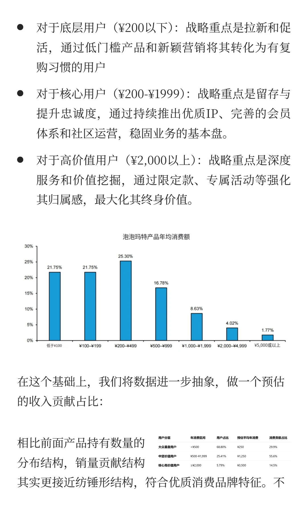 伯恩斯坦发出“唱多”泡泡玛特的报告