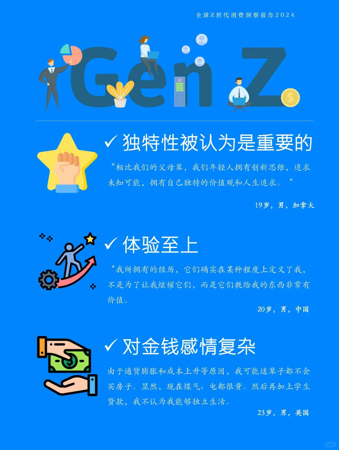 88页深度报告,看懂2024年全球Z世代消费趋