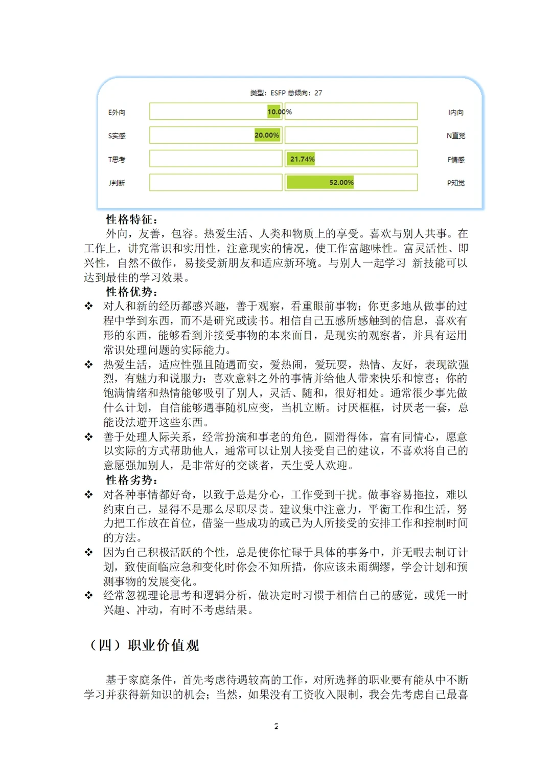 《大学生职业生涯规划》有这篇就够啦