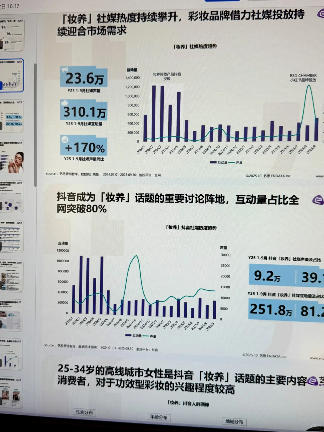 大厂月薪 30k 的用户画像分析模型报告