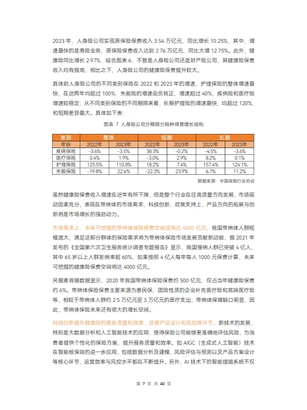 2024年健康险行业报告