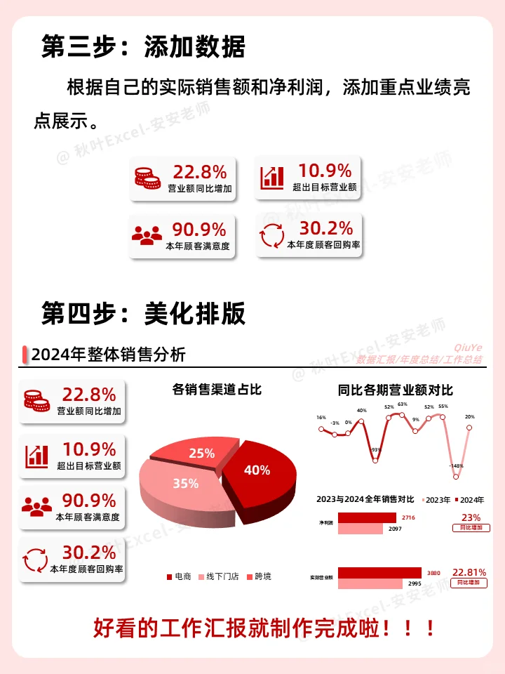 领导喜欢的年终报告长这样‼️四步学会！！
