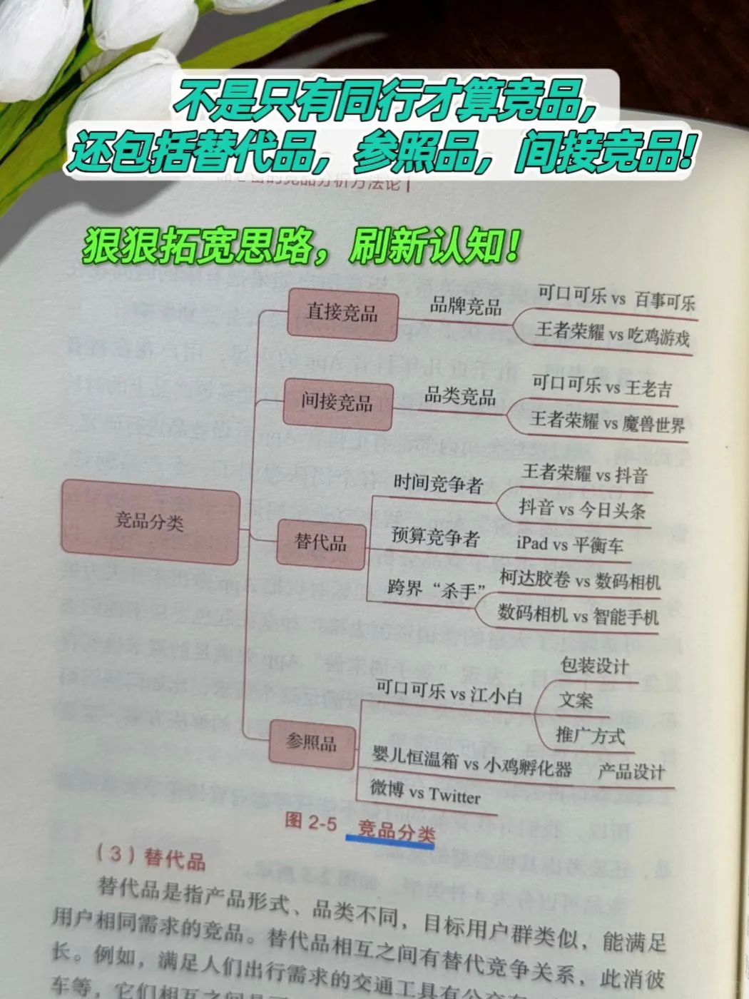 有效竞品分析，让企业的产品经营更专业！！