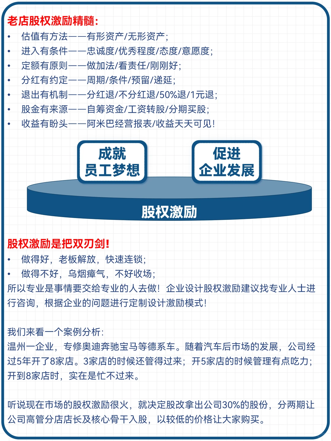连锁企业合伙人模式，加速连锁门店裂变