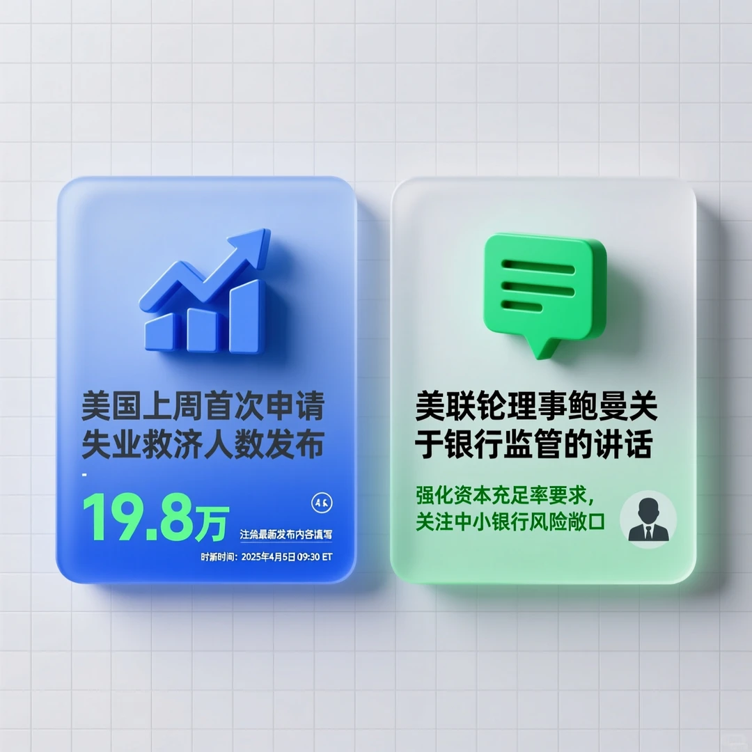 盘前全球市场快讯2025-12-04