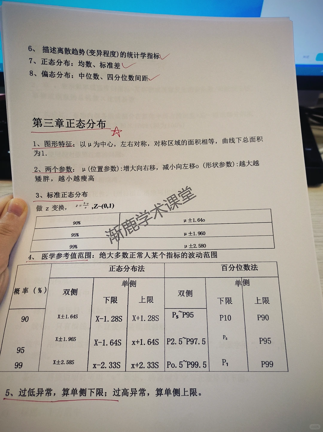 我愿称之为医学统计学最伟大详解！！存下吧