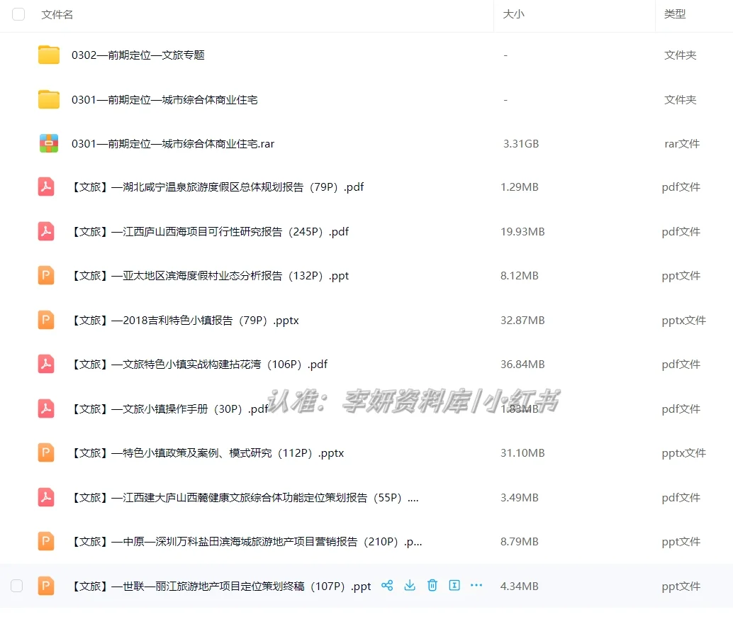 前期定位文旅商业地产可行性分析报告