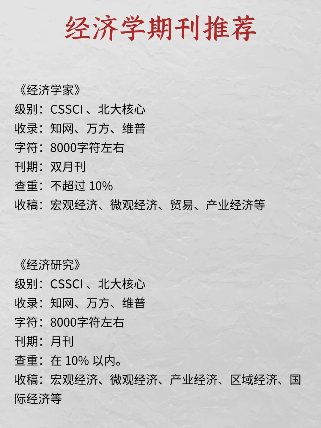 所有经济学一定要看到啊!!