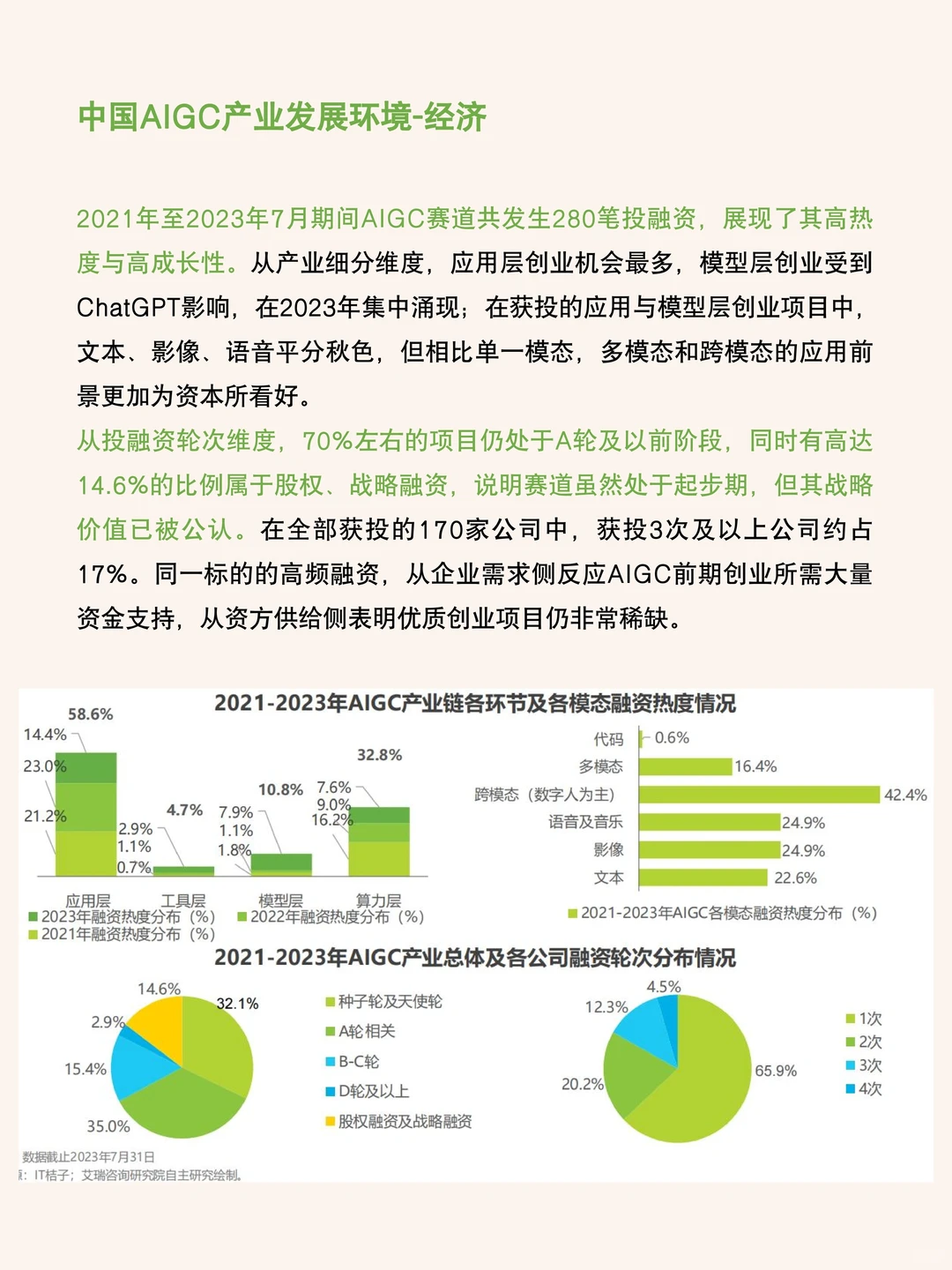 读研报| AIGC产业